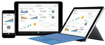 MS Power BI