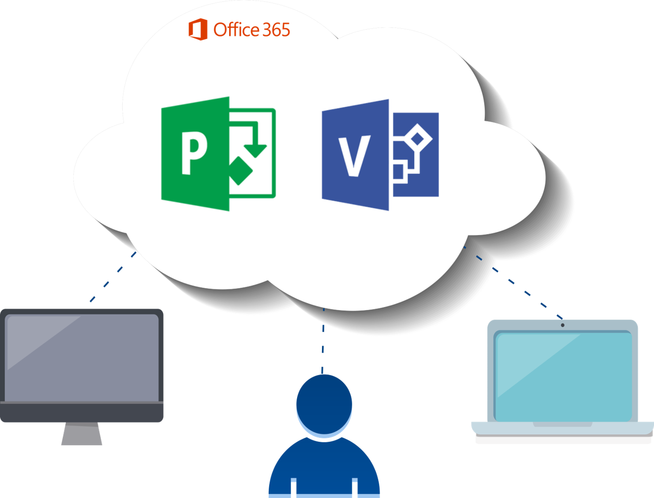 microsoft-visio-project